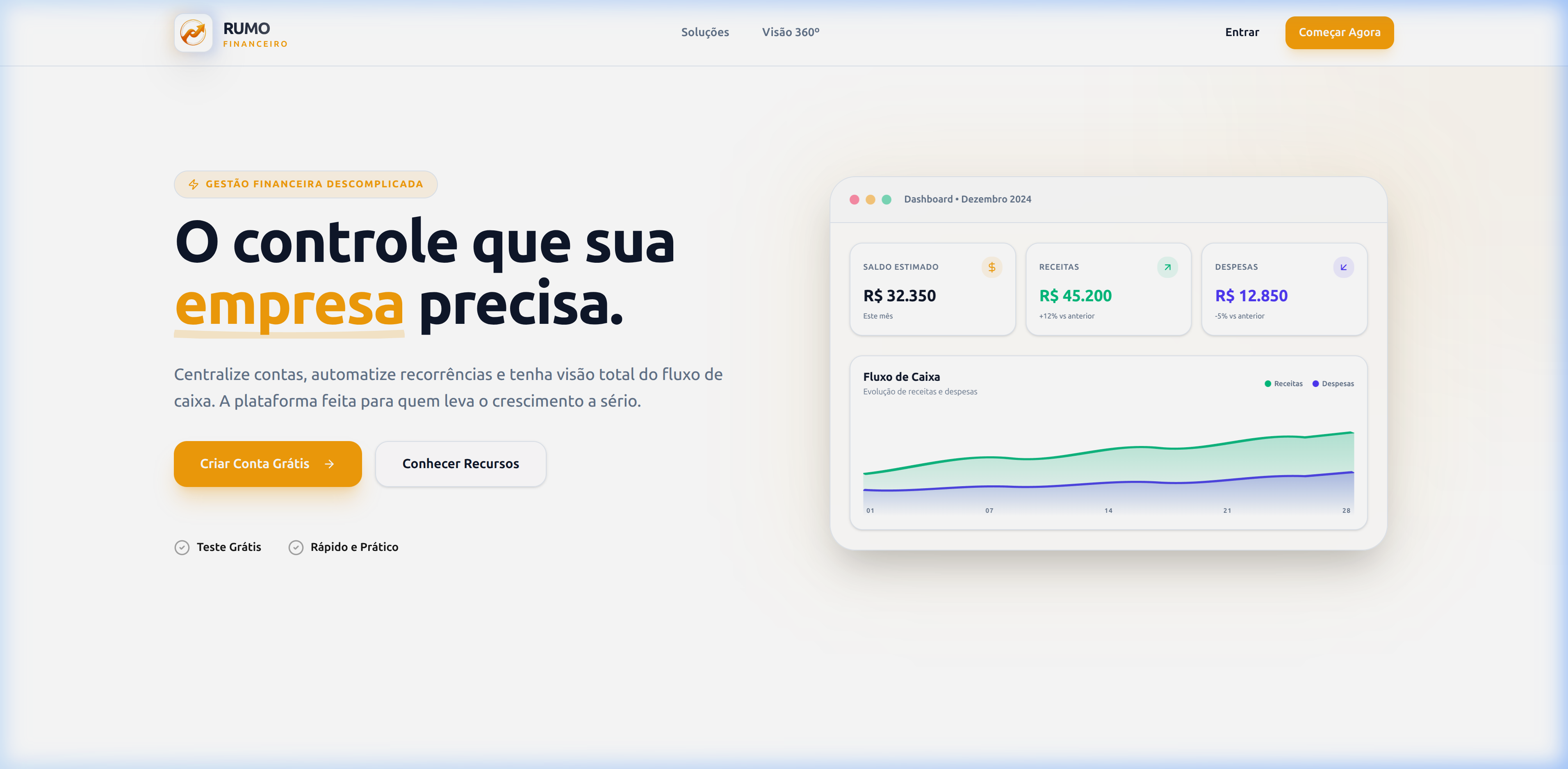 Rumo Financial
